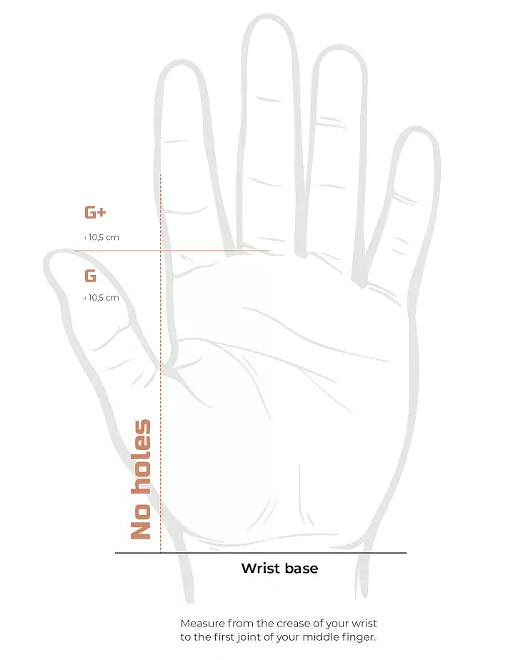 Picsil - Heron Grips Kit - Black