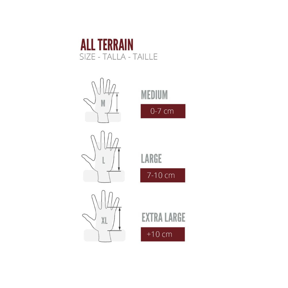Velites - All Terrain Grips White Kit