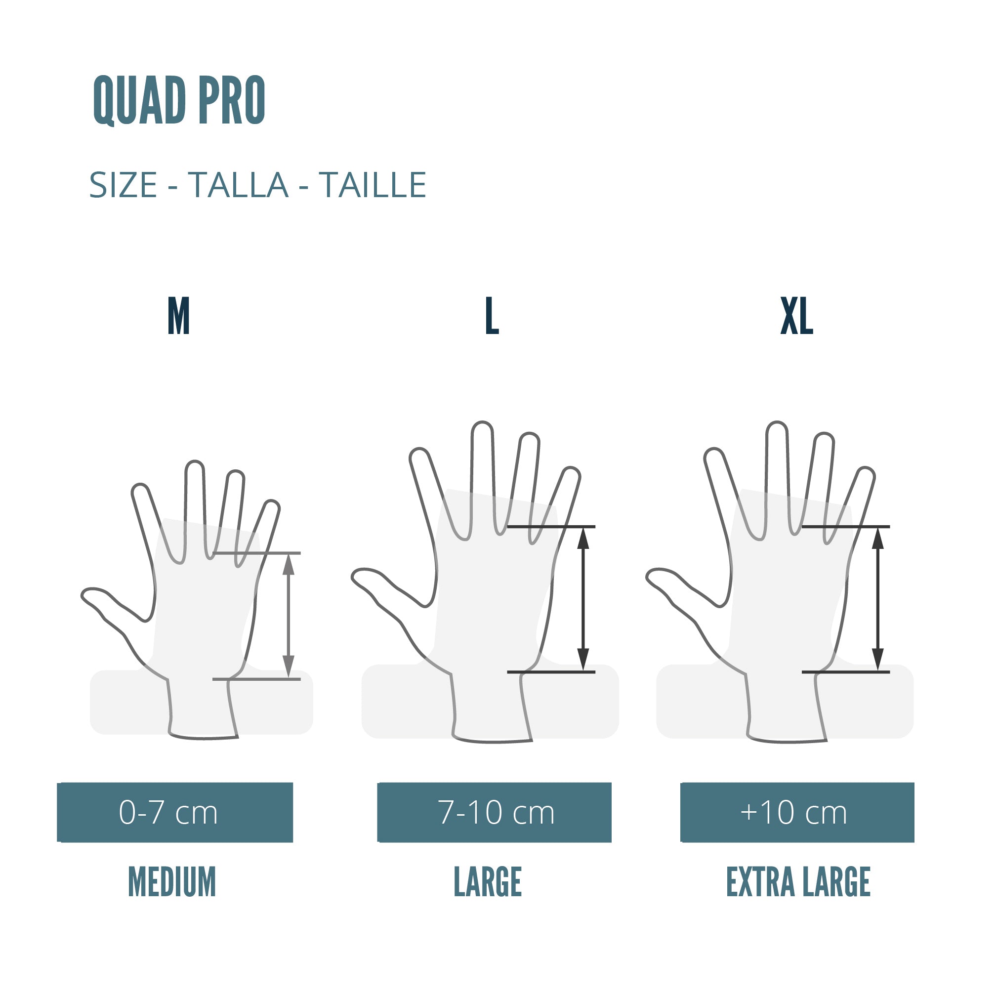 Velites - Quad Pro Hand Grips Cyan Kit