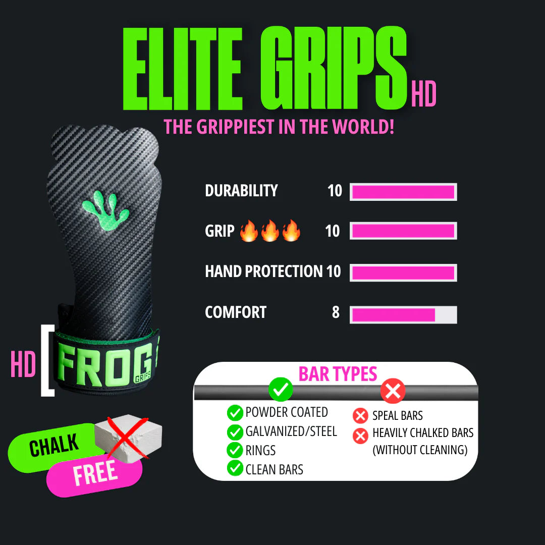Frog Grips - Elite OG Grips 4.0 - Lavender