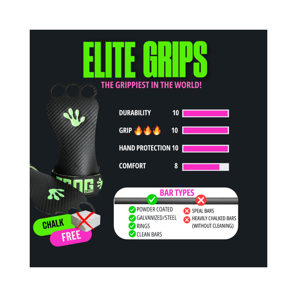 Frog Grips - Elite Fingerhole - Black