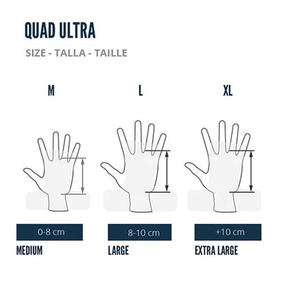 Velites Quad Ultra Grips No Chalk White Kit